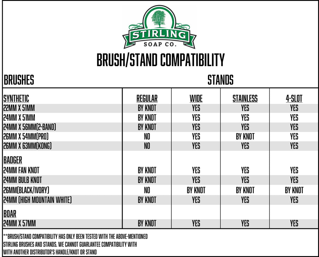 Synthetic Shave Brush Pro-Handle - 26mm x 54mm – Stirling Soap Company